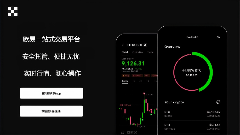 币圈app下载安装官网页面展示